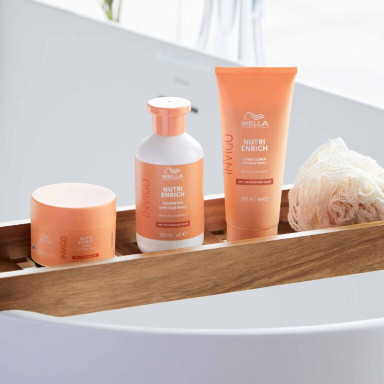 Wella Professionals își relansează gama de îngrijire cu un look total nou Wella Professionals își relansează gama de îngrijire cu un look total nou